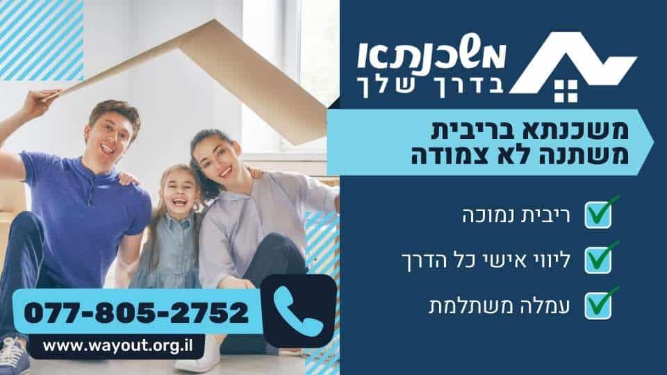 משכנתא בריבית משתנה לא צמודה