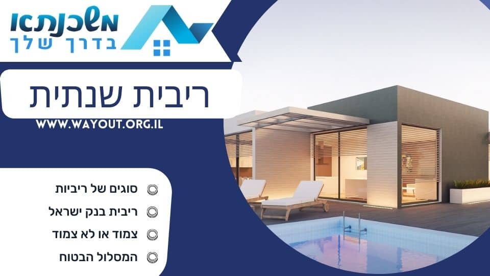 ריבית שנתית