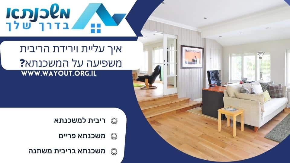 איך עליית וירידת הריבית משפיעה על המשכנתא?