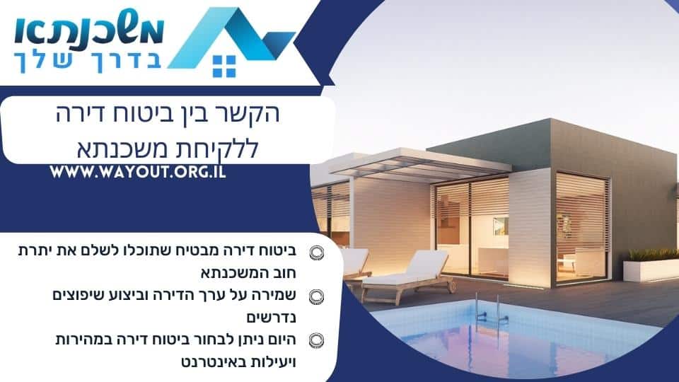 הקשר בין ביטוח דירה ללקיחת משכנתא