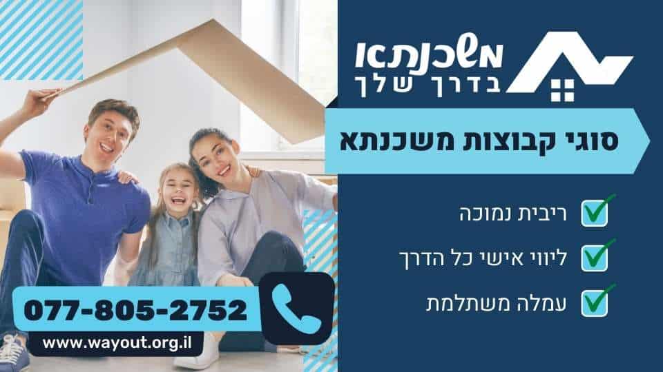 סוגי קבוצות משכנתא